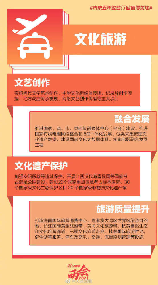 新一代人工智能 集成電路 未來5年這些行業(yè)值得關(guān)注
