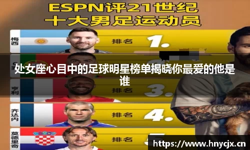 处女座心目中的足球明星榜单揭晓你最爱的他是谁