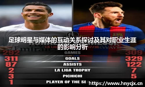 足球明星与媒体的互动关系探讨及其对职业生涯的影响分析