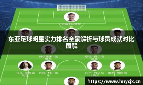 东亚足球明星实力排名全景解析与球员成就对比图解